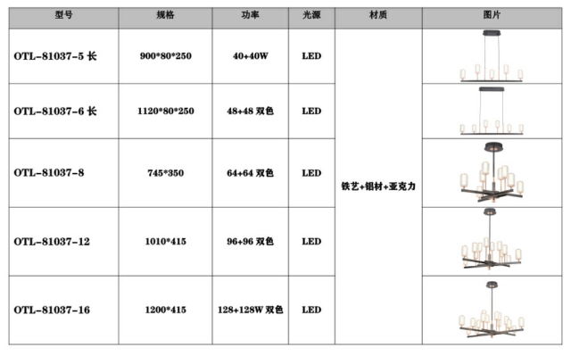 現(xiàn)代簡約客廳吊燈