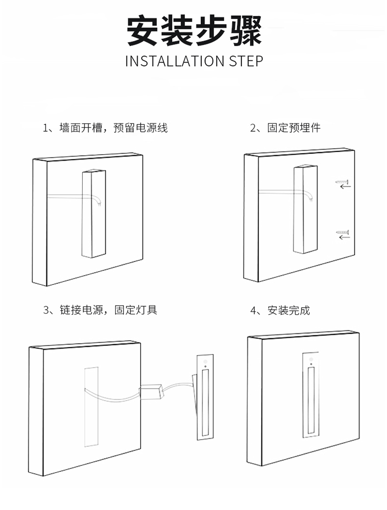 長條型嵌入式感應地腳燈