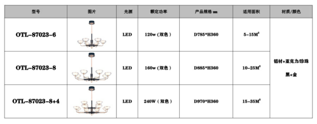 現(xiàn)代簡(jiǎn)約吊燈